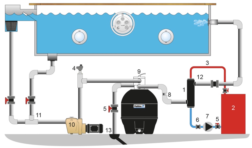 Schema montaggio Scambiatore di Calore per Piscina a Piastre in TITANIO